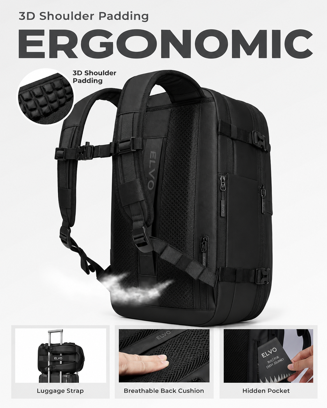 ELVO AirPack™ Pro