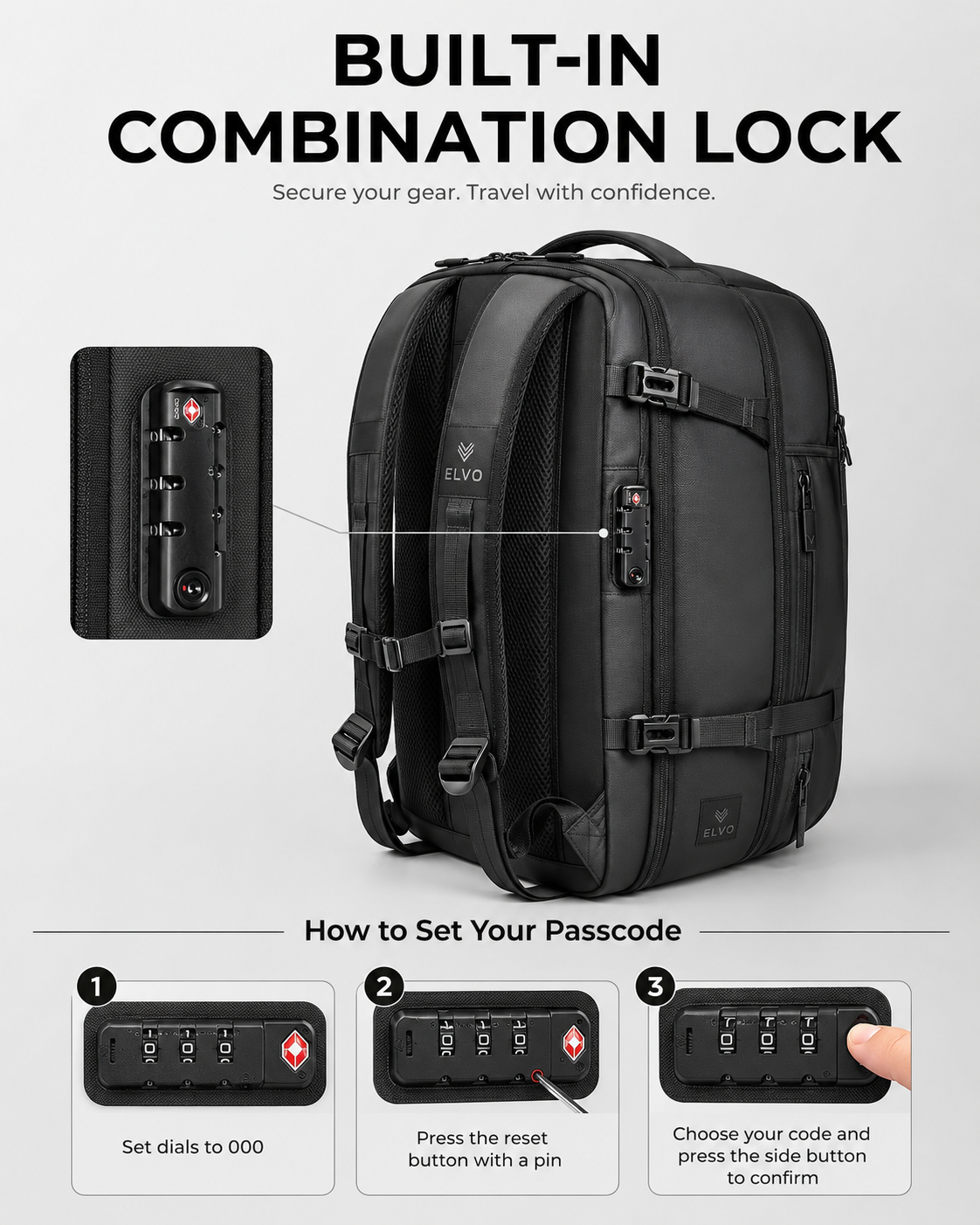 ELVO AirPack™ Pro